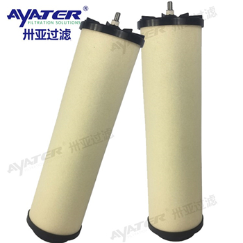 液液聚結器濾芯CC3LG02H13