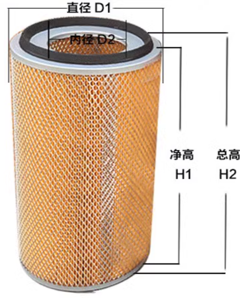 了解空壓機(jī)中空氣濾芯的重要性